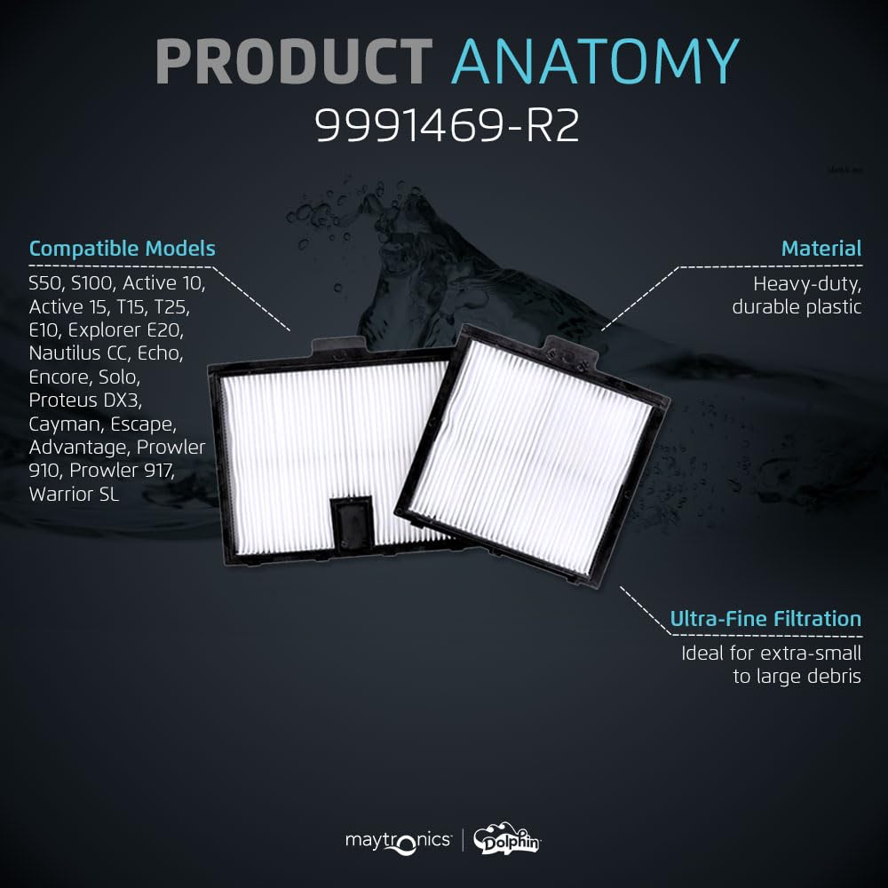 Dolphin Genuine Replacement Part Front and Rear Ultra Fine Filter Panels Part Number 9991469-R2 - Image 4
